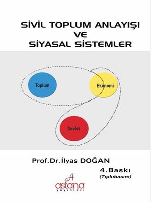 cover image of SİVİL TOPLUM ANLAYIŞI VE SİYASAL SİSTEMLER